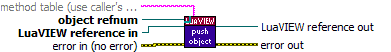 LuaVIEW Push (object).vi